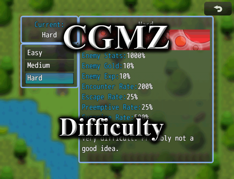 Difficulty